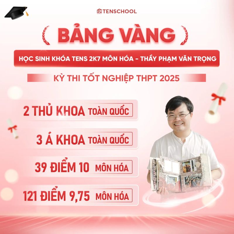 Gallery image 4 - Khoá 2k7